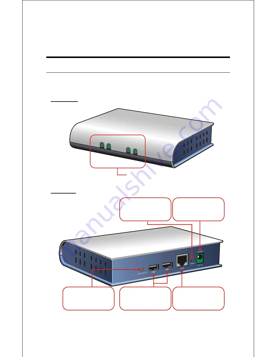 AirLive MU-5000FS User Manual Download Page 8