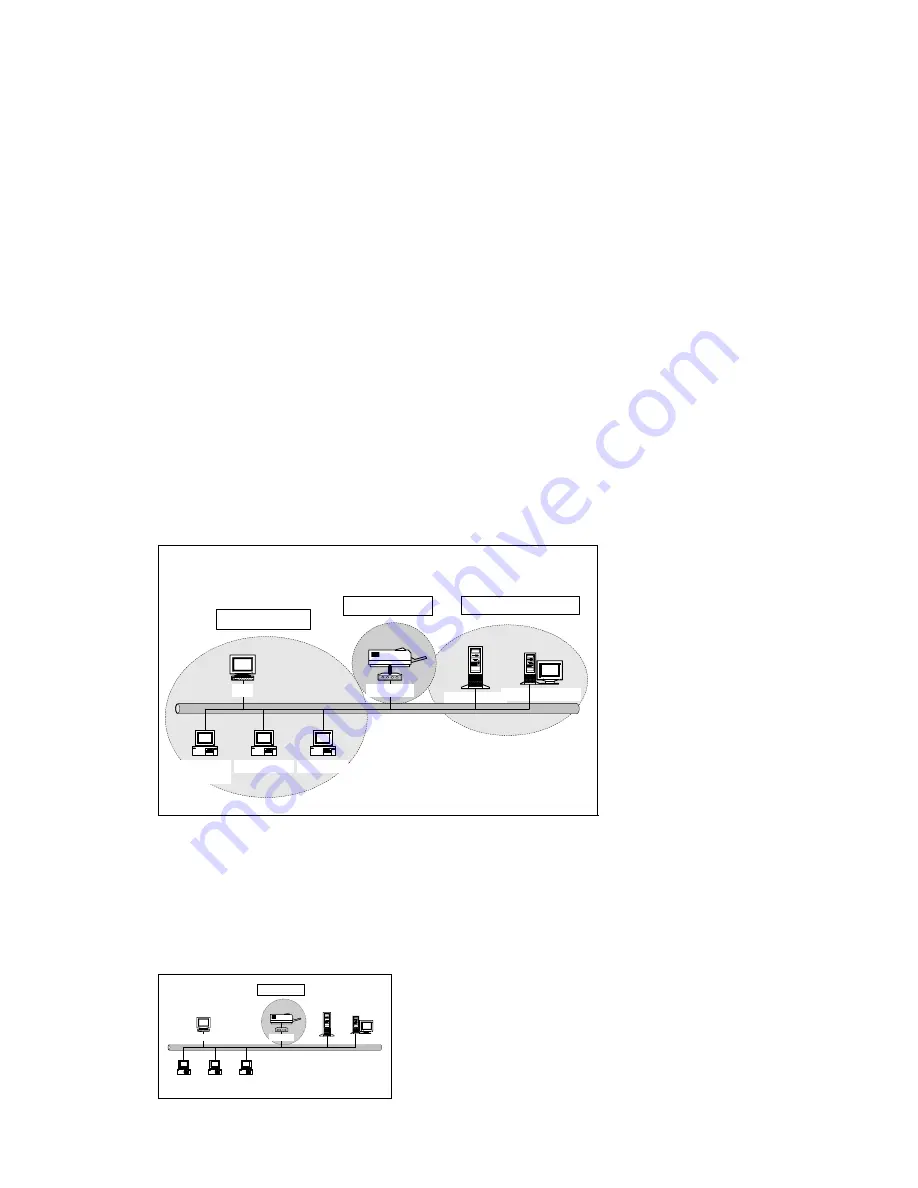 AirLive P-203N User Manual Download Page 8