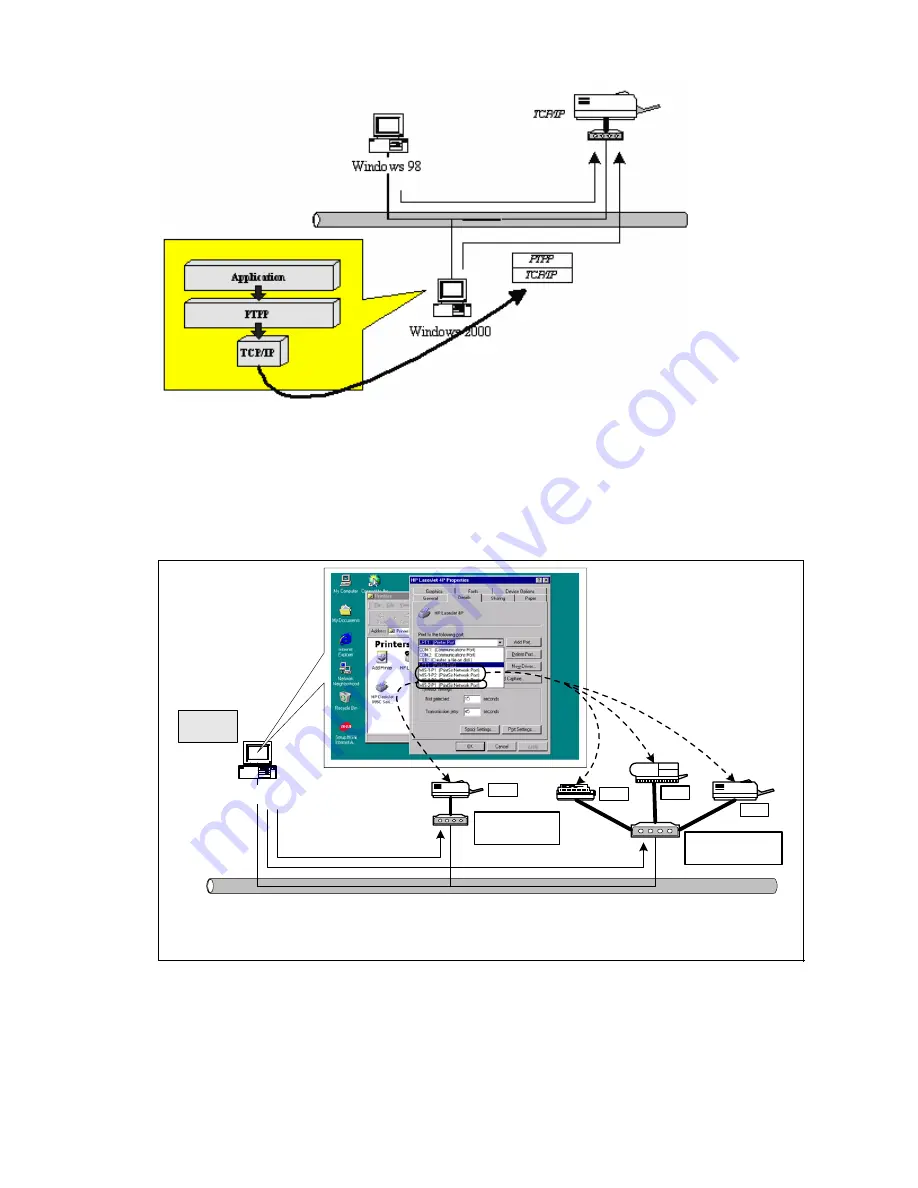 AirLive P-203N User Manual Download Page 10