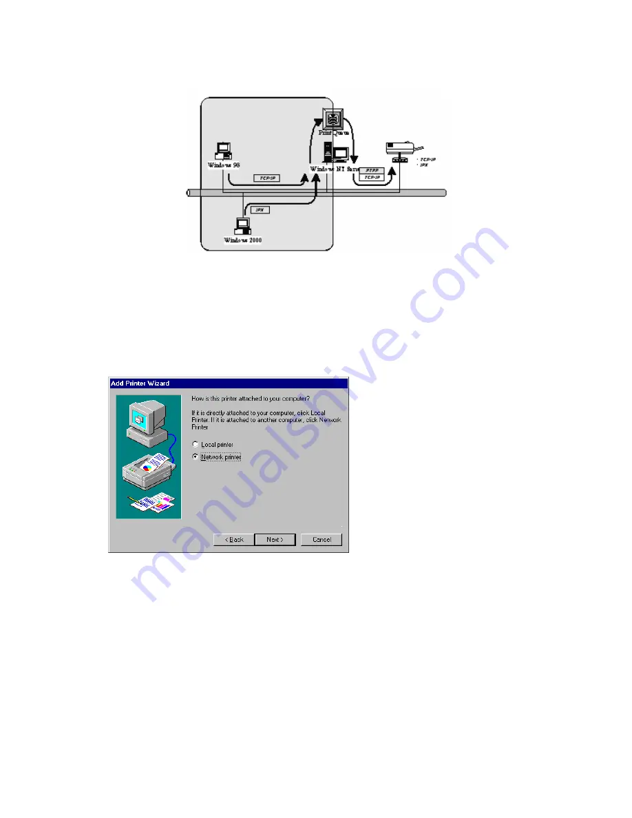 AirLive P-203N User Manual Download Page 35