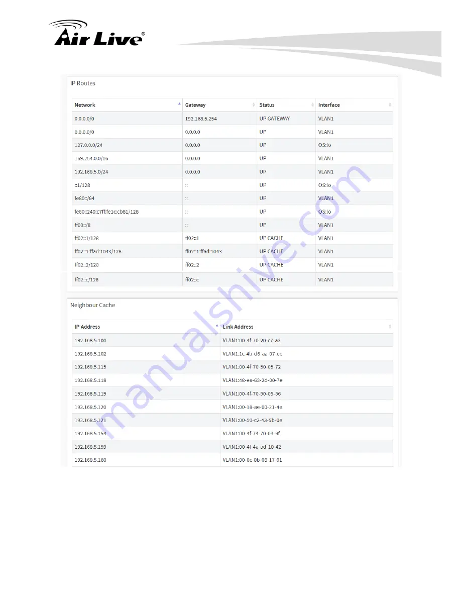 AirLive POE-GSH1008R-130 User Manual Download Page 24