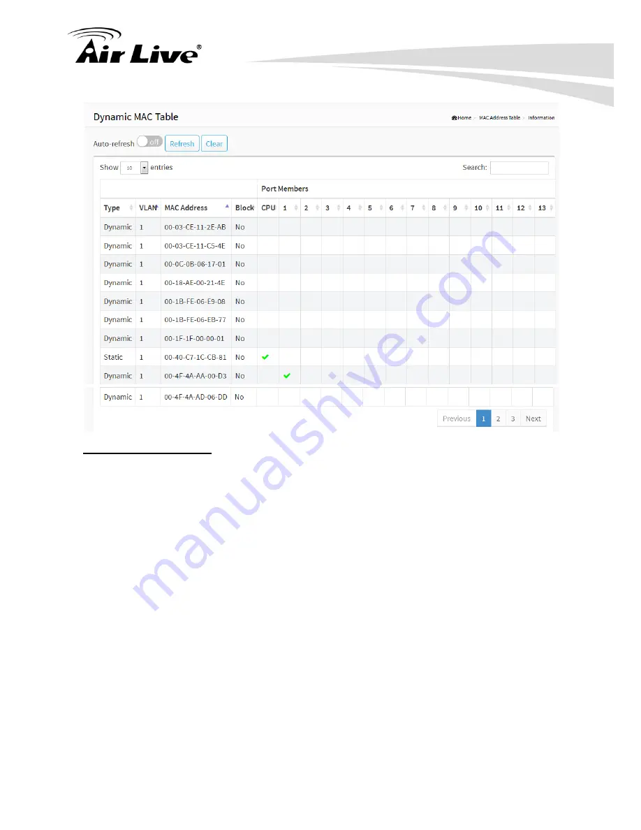 AirLive POE-GSH1008R-130 User Manual Download Page 130