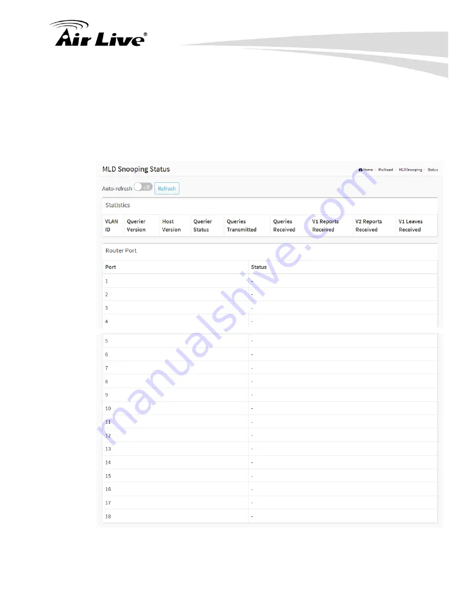 AirLive POE-GSH1008R-130 User Manual Download Page 147