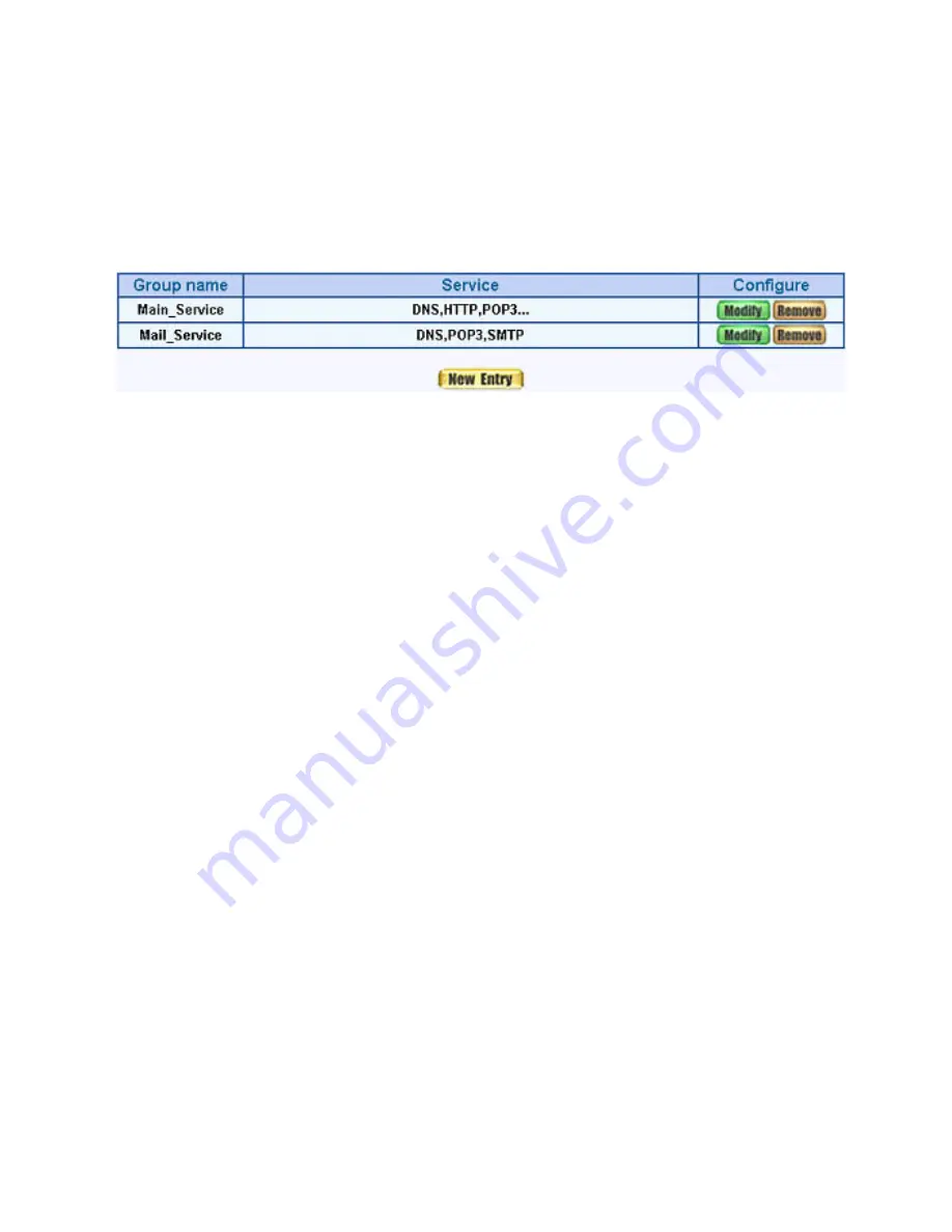 AirLive RS-1200 User Manual Download Page 120