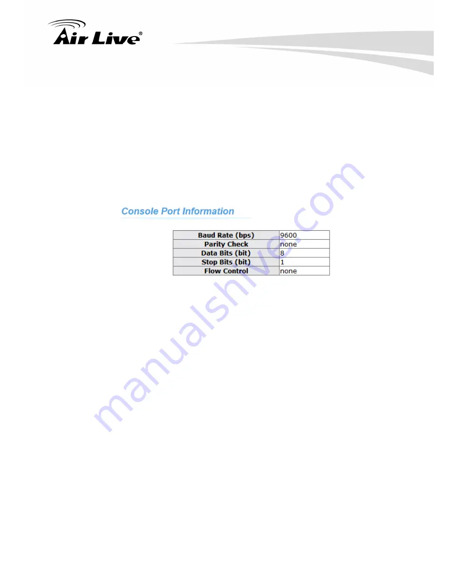 AirLive SNMP-FSH2602MG V2 Скачать руководство пользователя страница 32