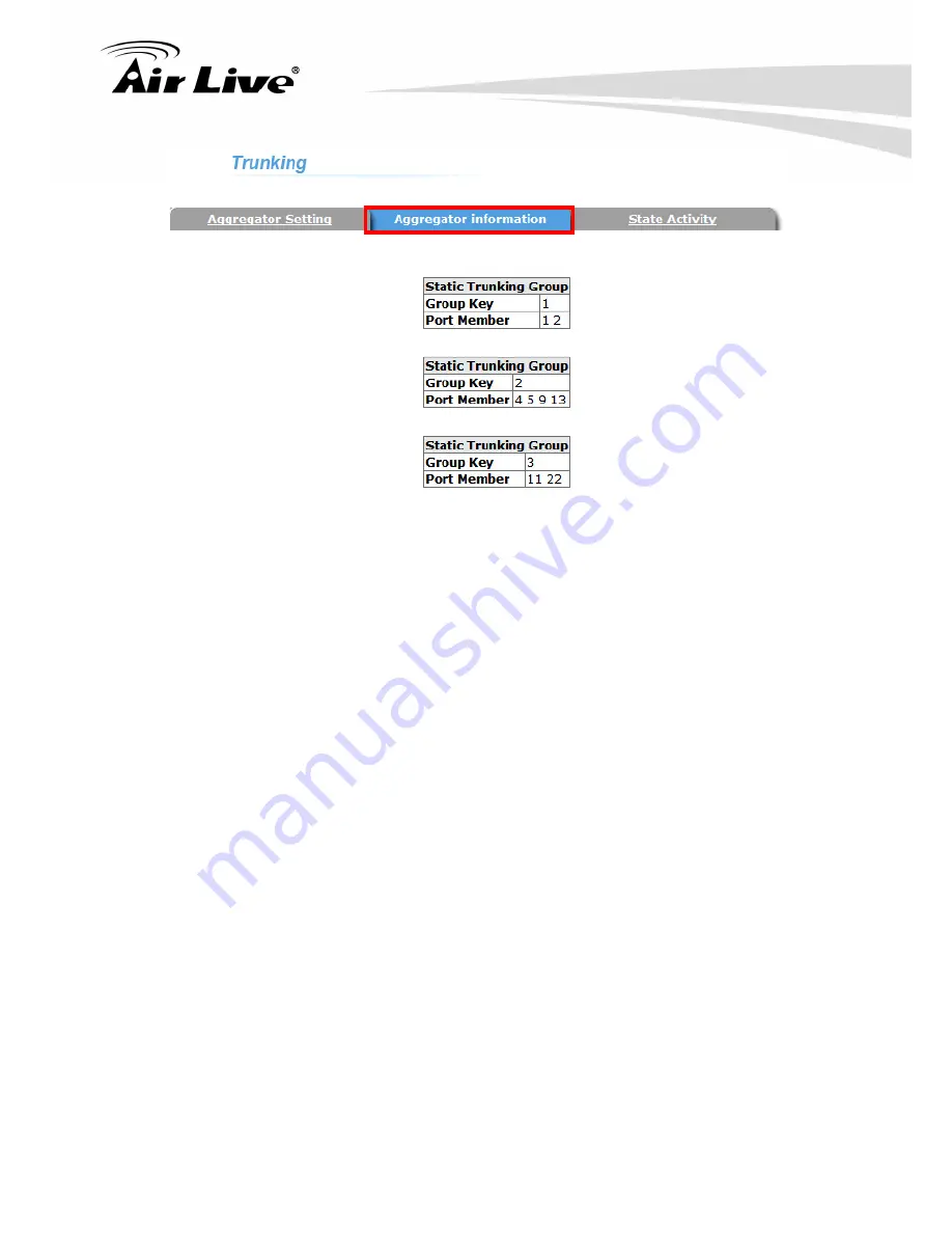 AirLive SNMP-FSH2602MG V2 User Manual Download Page 36