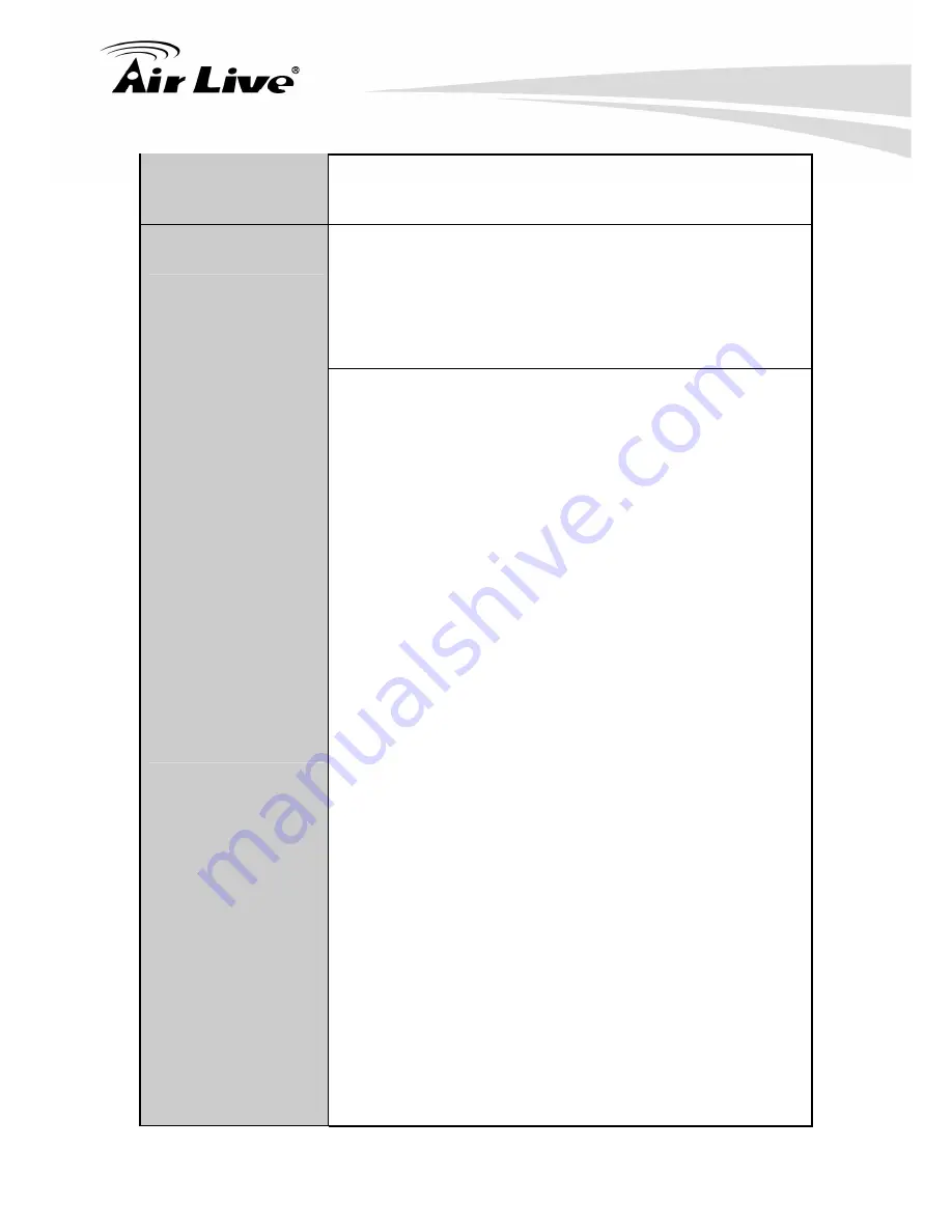 AirLive SNMP-FSH2602MG V2 User Manual Download Page 132