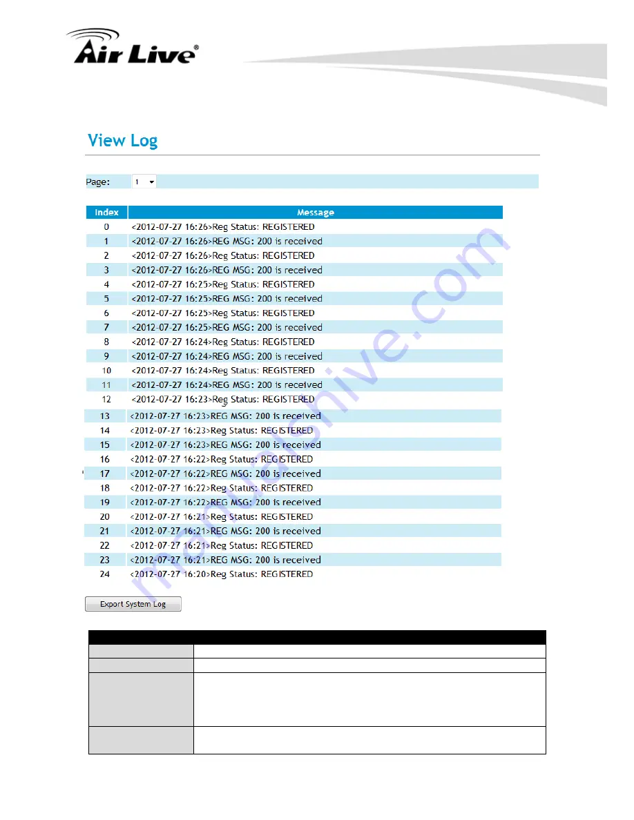 AirLive VOIP-111A Скачать руководство пользователя страница 51