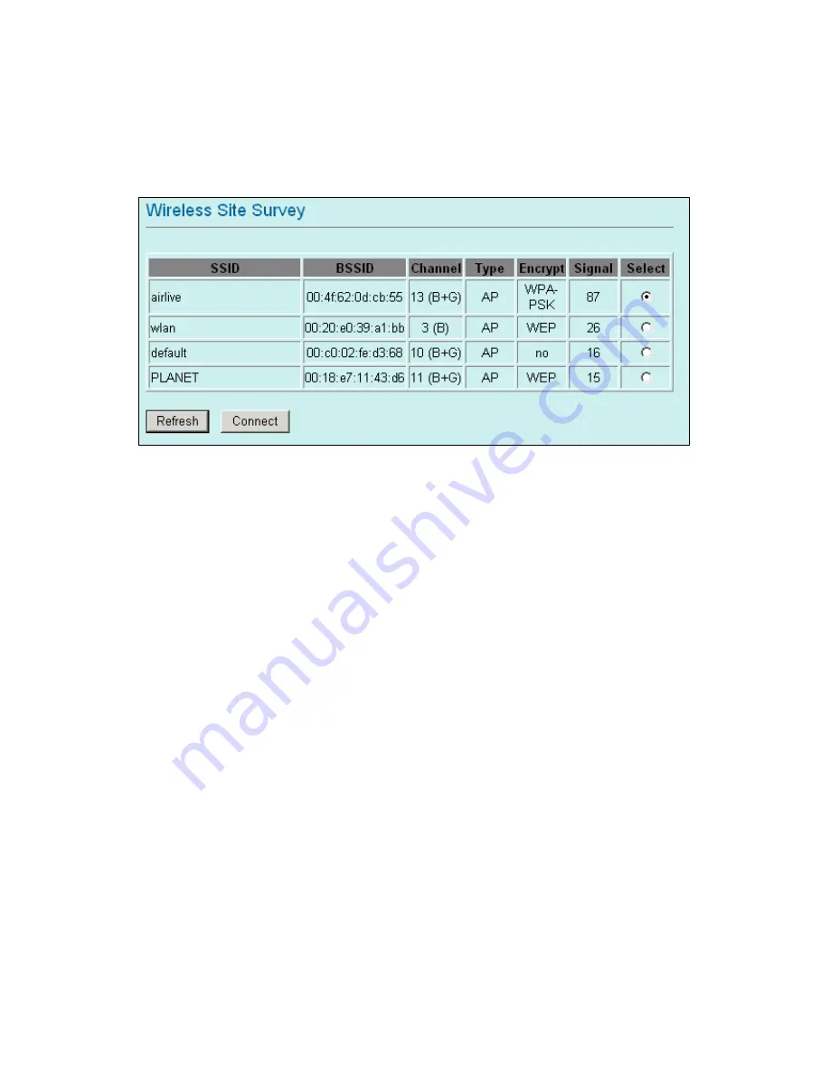 AirLive WH-5420CPE User Manual Download Page 47