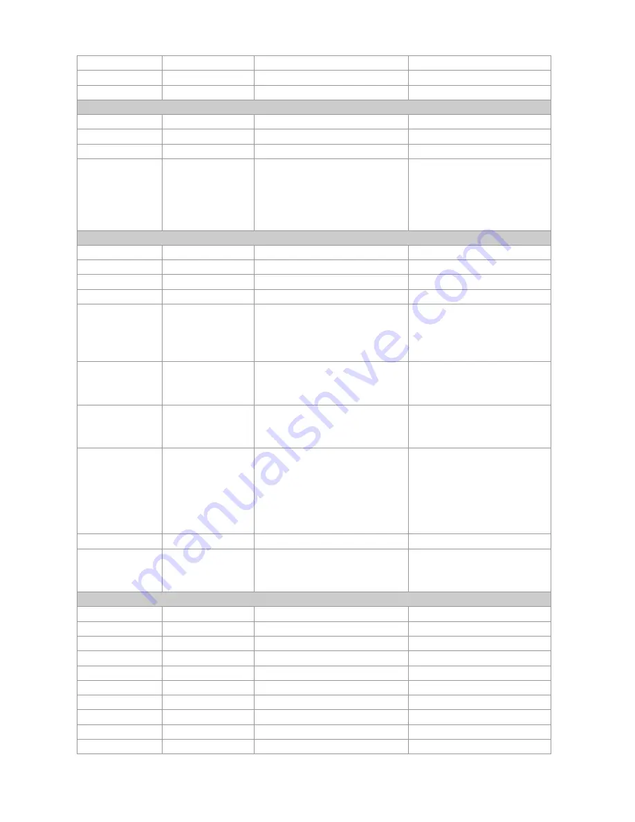 AirLive WH-5420CPE User Manual Download Page 90