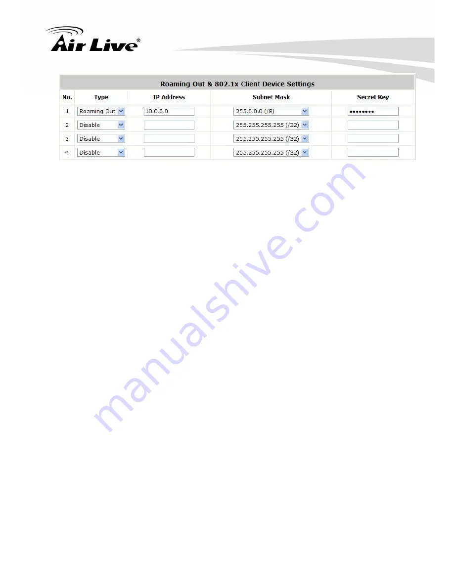 AirLive WIAS-3200N User Manual Download Page 104