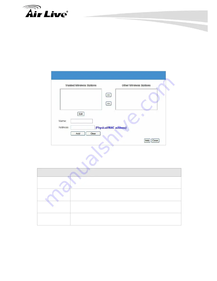 AirLive WN-151ARM User Manual Download Page 39