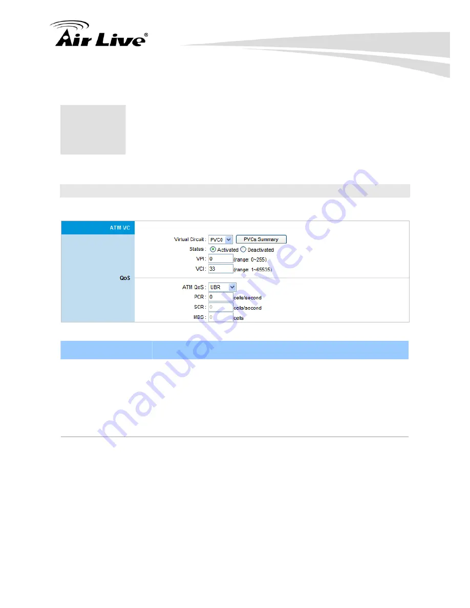 AirLive WT-2000ARM User Manual Download Page 29