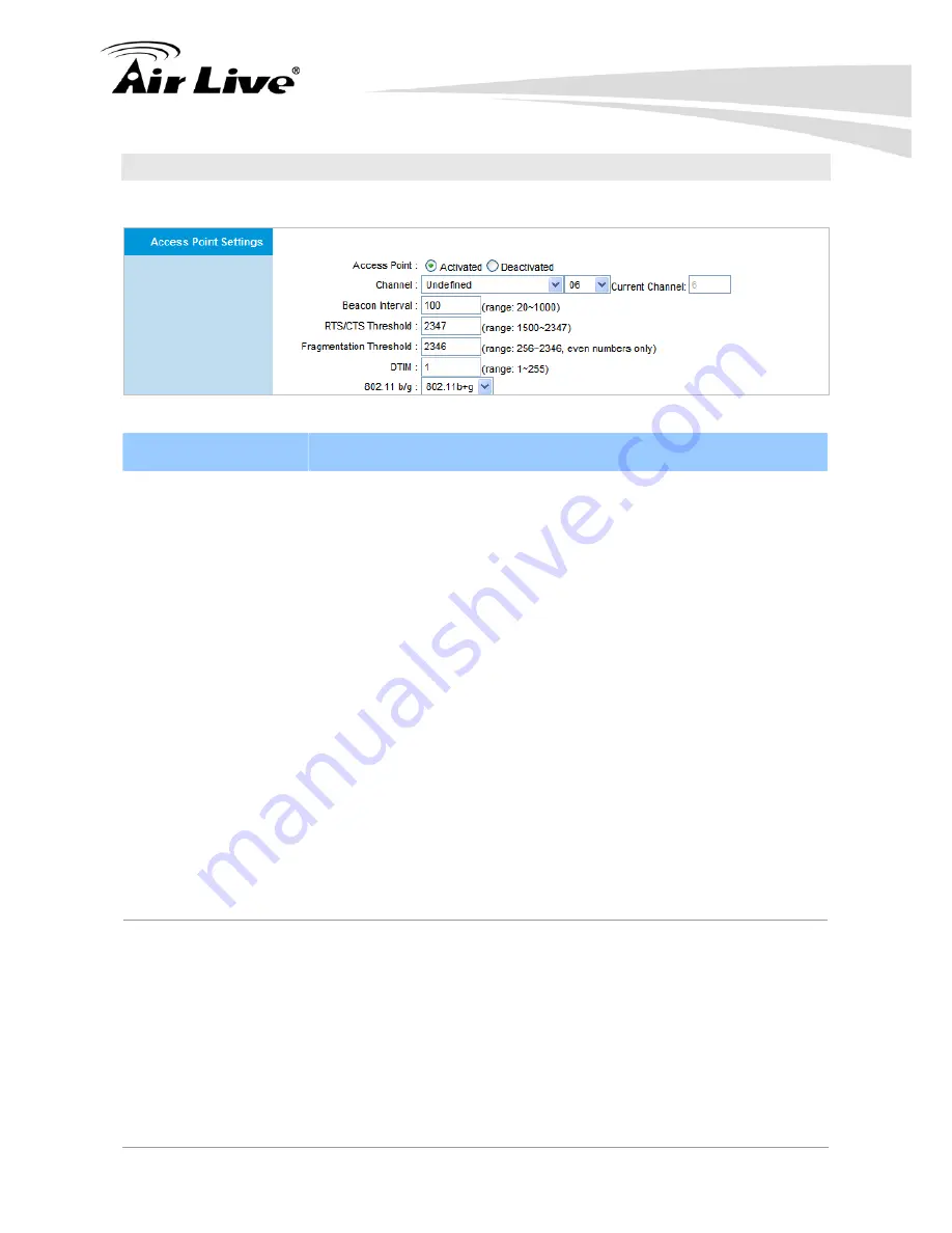 AirLive WT-2000ARM User Manual Download Page 37