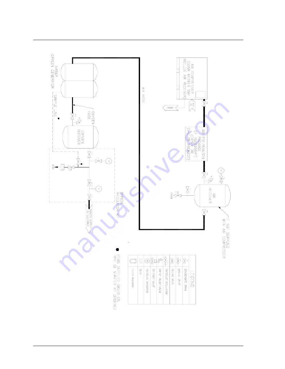 AirSep AS-A Instruction Manual Download Page 70