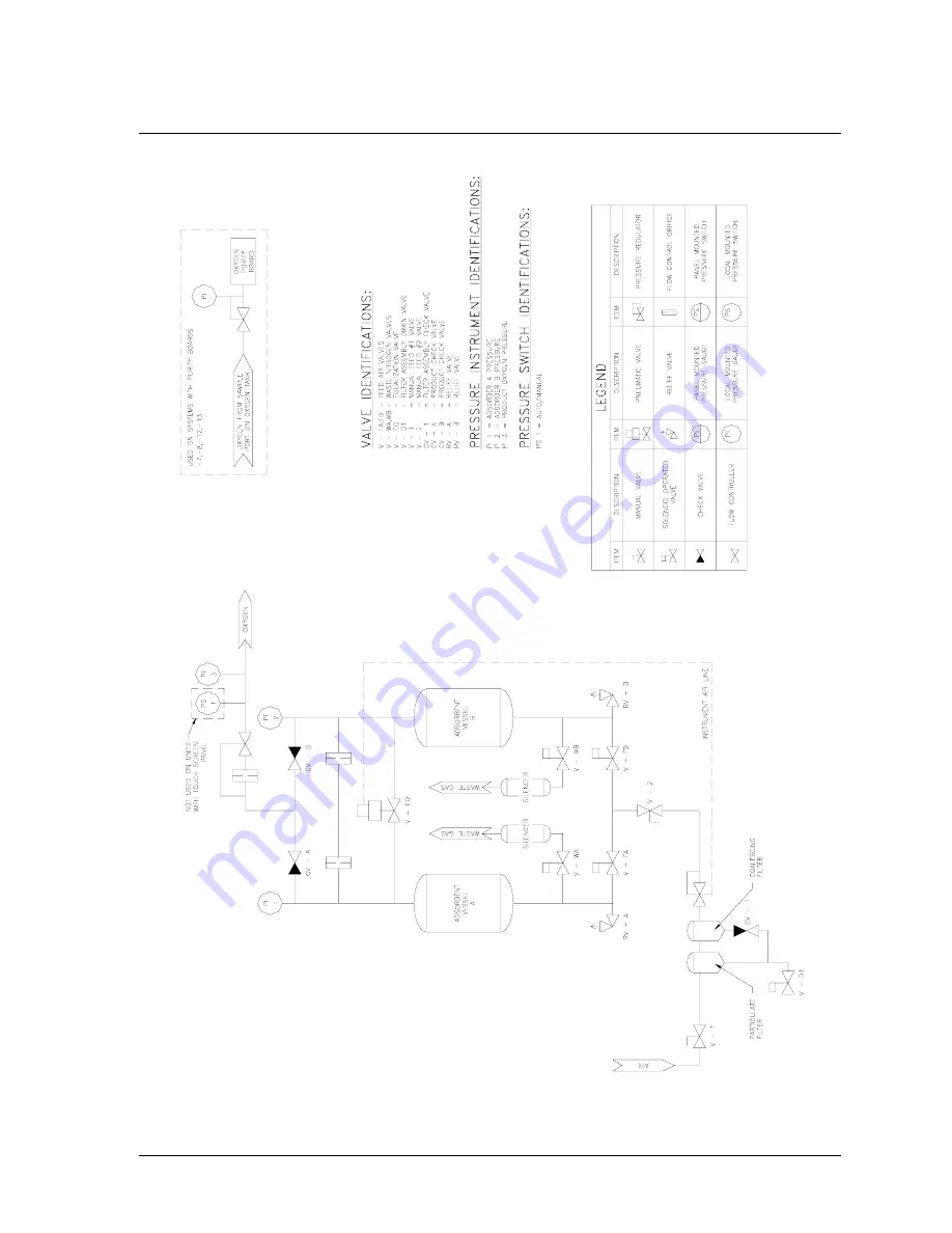 AirSep AS-A Instruction Manual Download Page 81