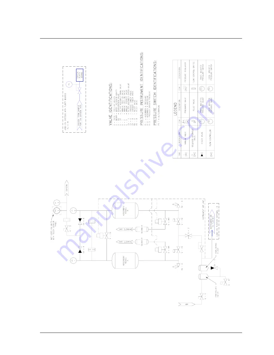 AirSep AS-A Instruction Manual Download Page 91