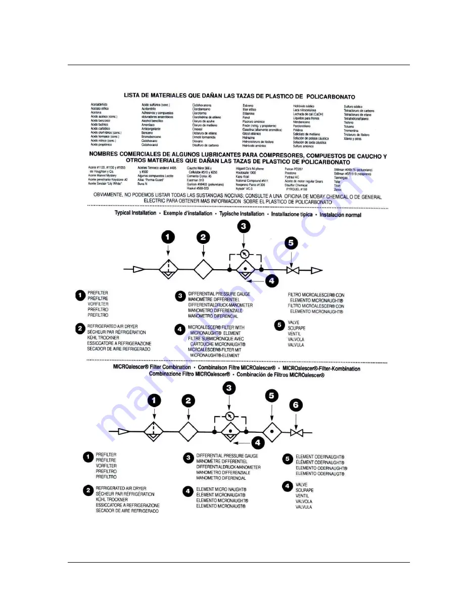 AirSep AS-A Instruction Manual Download Page 125