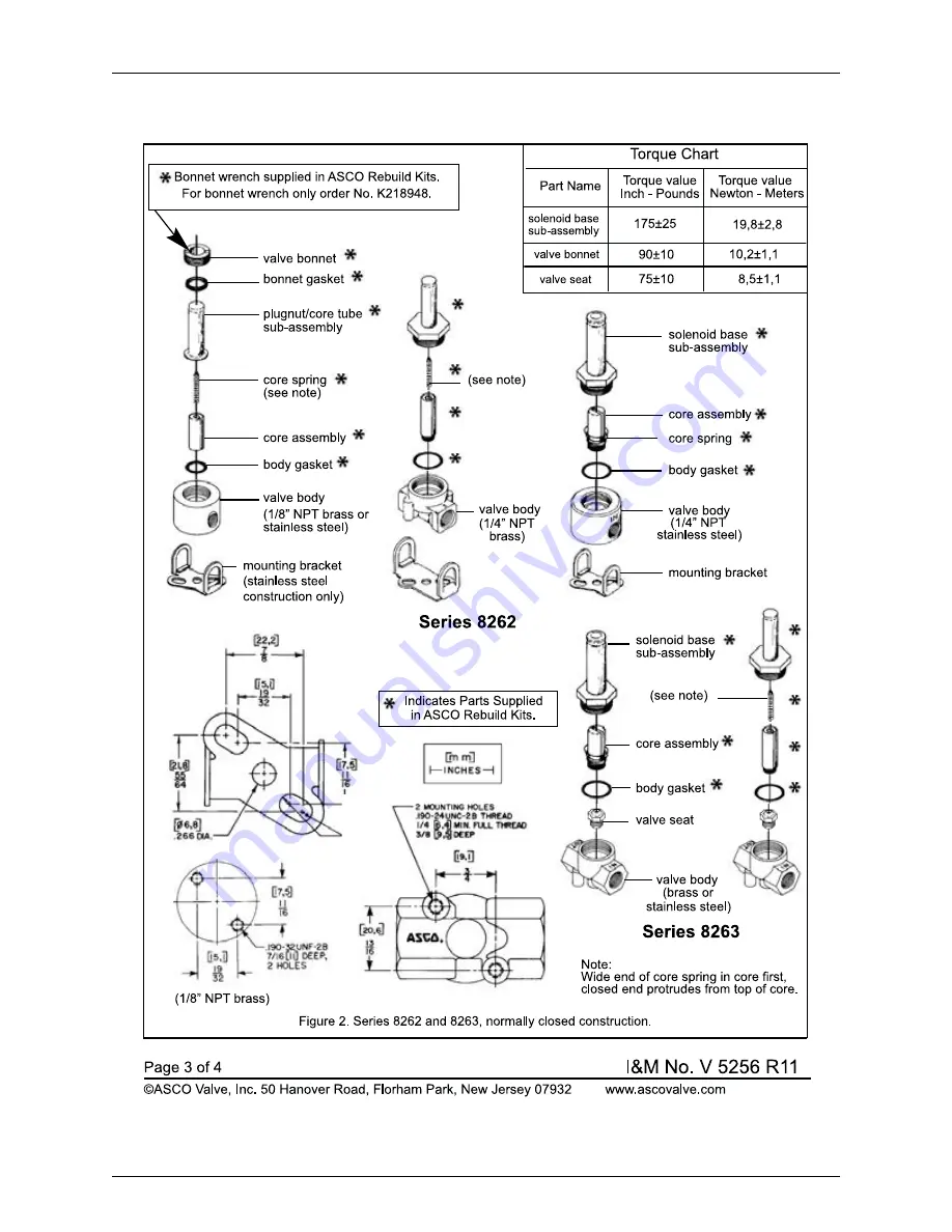 AirSep AS-E Instruction Manual Download Page 145