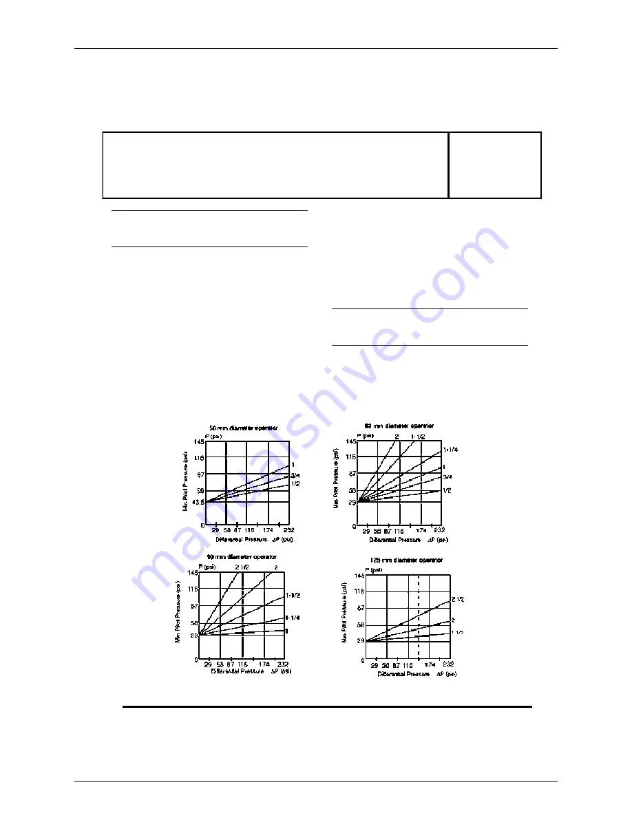 AirSep AS-E Instruction Manual Download Page 168