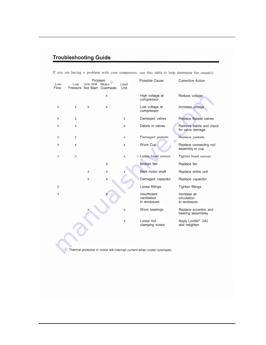 AirSep Onyx Instruction Manual Download Page 79