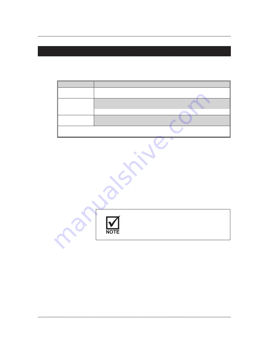 AirSep Topaz Instruction Manual Download Page 25