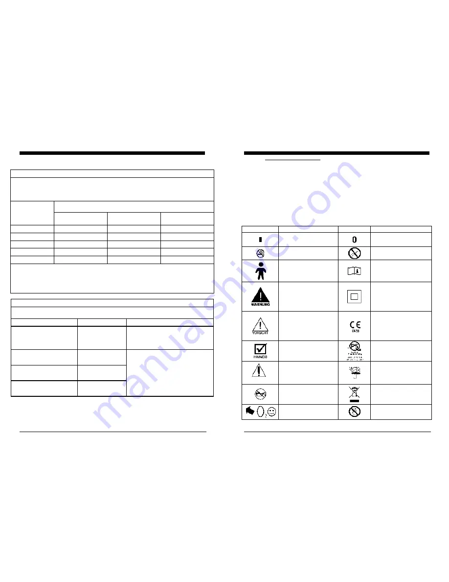 AirSep VisionAire 5 Patient Manual Download Page 33