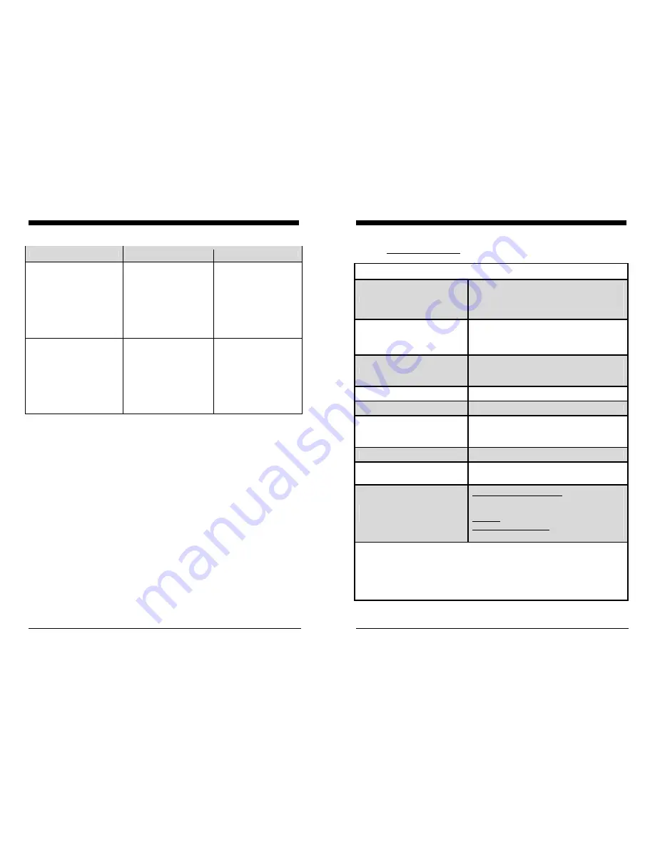 AirSep VisionAire 5 Patient Manual Download Page 117