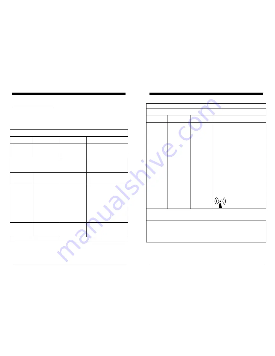 AirSep VisionAire 5 Patient Manual Download Page 135