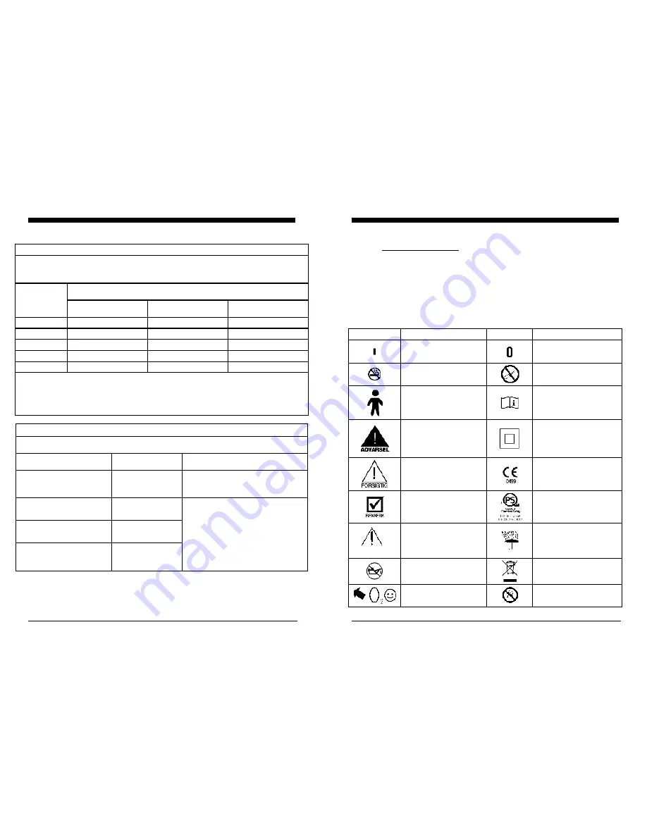 AirSep VisionAire 5 Patient Manual Download Page 170