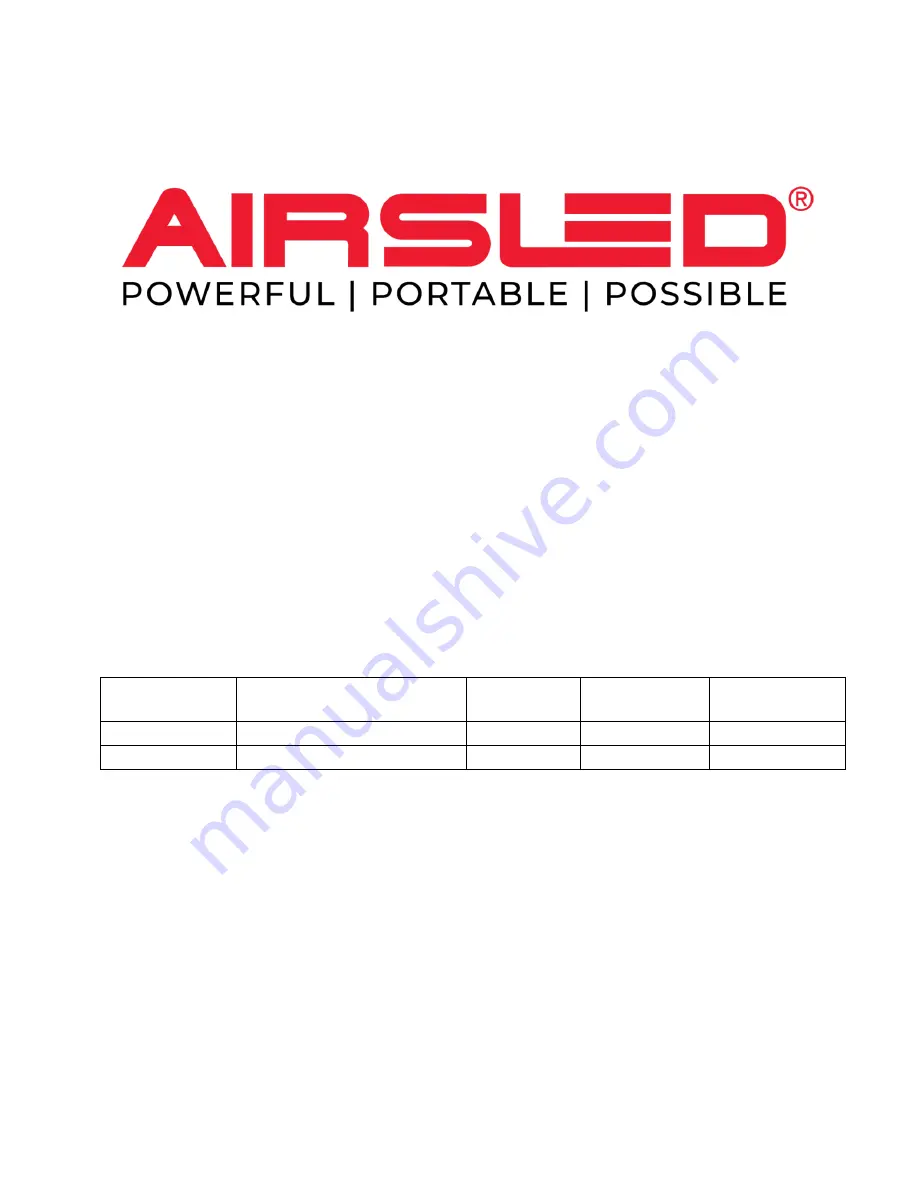 AIRSLED AM1200 Owner'S Manual Download Page 1