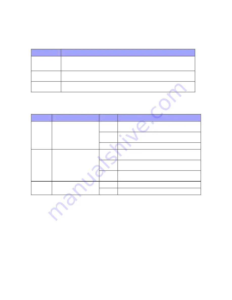 Airspan 605-0000-742 Hardware Installation Download Page 23