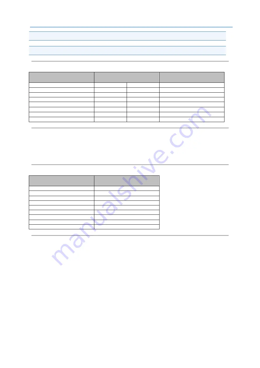 Airspan AirHarmony-1000 Installation Manual Download Page 15