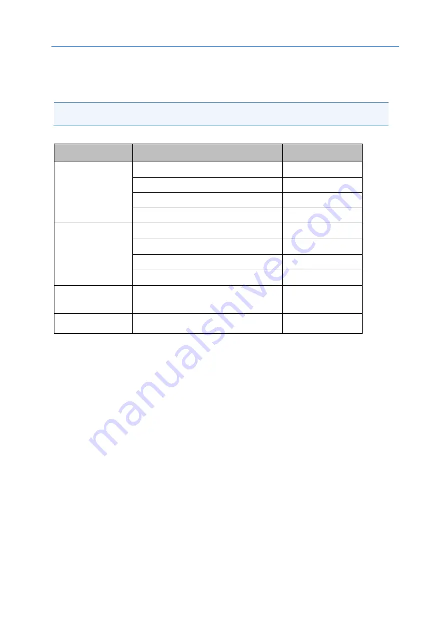 Airspan AirVelocity 1500 Installation Manual Download Page 35