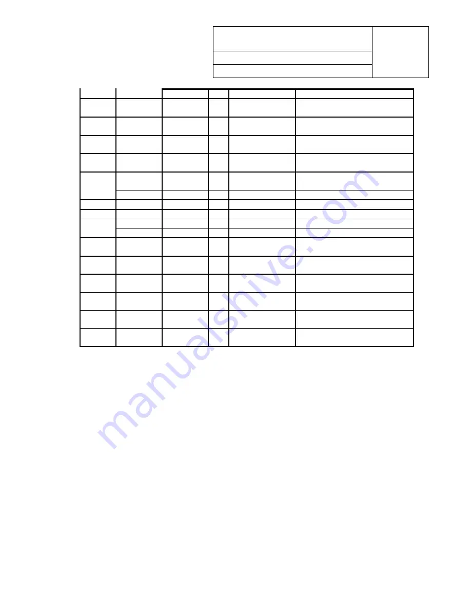 Airspan AS4000 Installation And Commissioning Manual Download Page 24