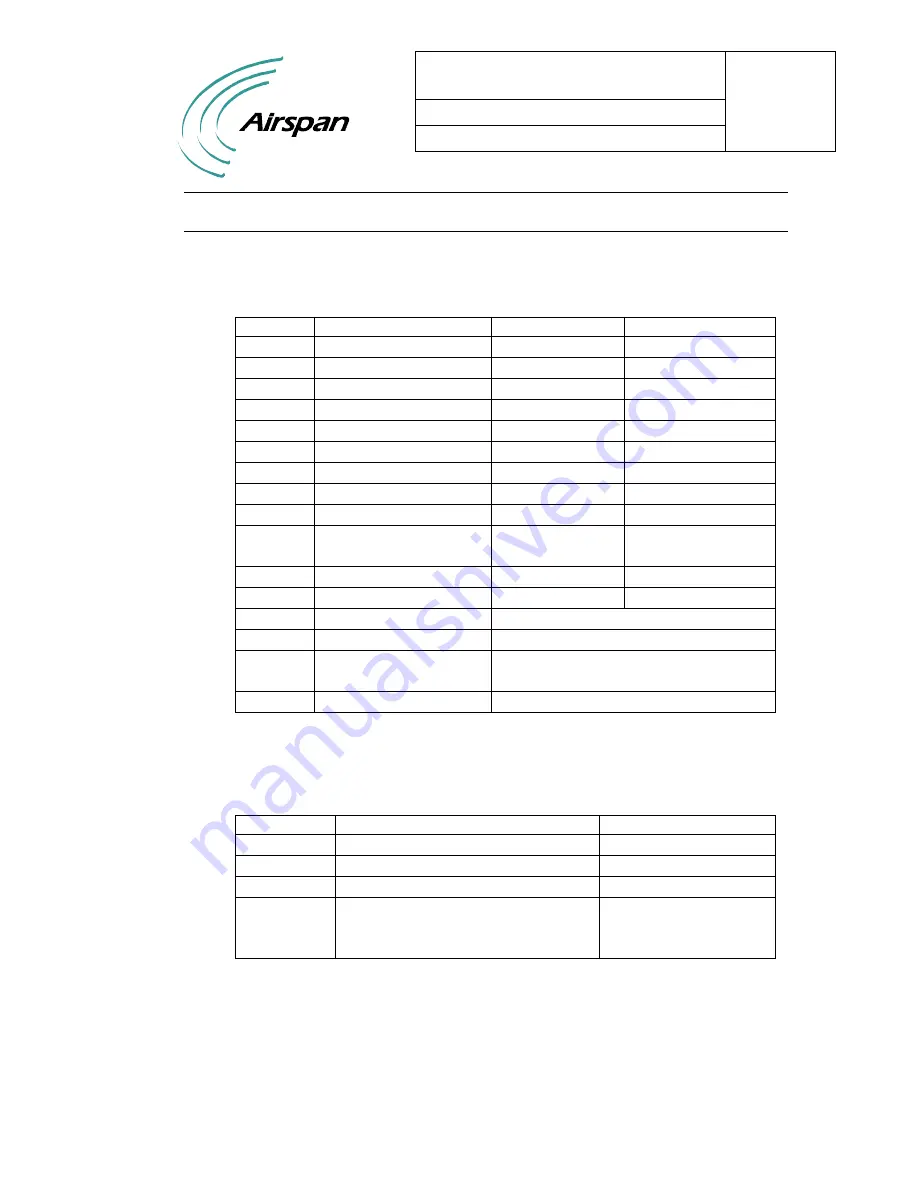 Airspan AS4000 Installation And Commissioning Manual Download Page 41