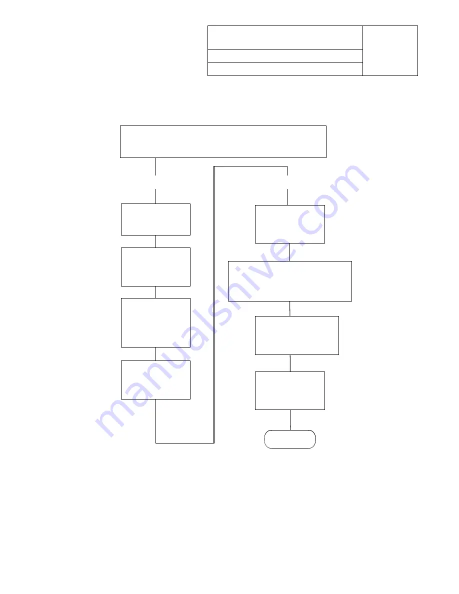 Airspan AS4000 Installation And Commissioning Manual Download Page 44