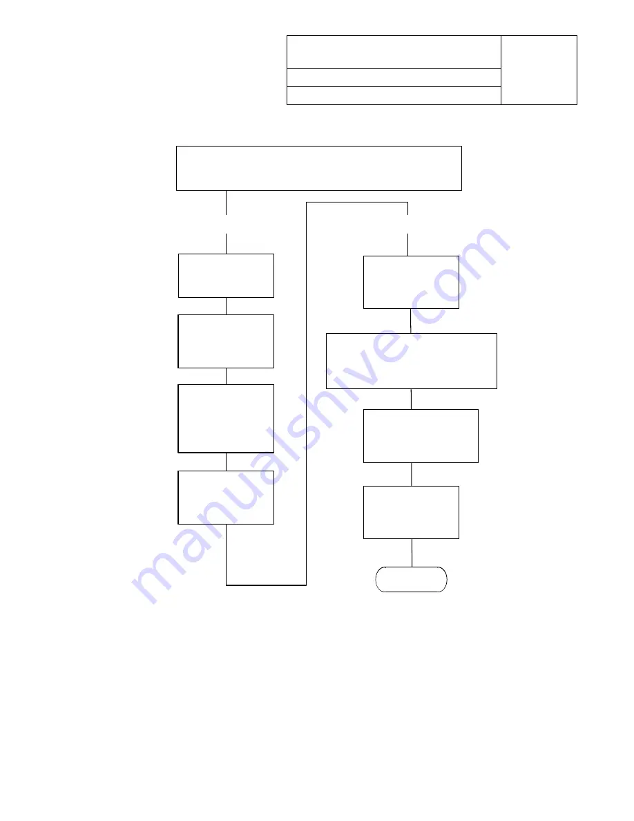 Airspan AS4000 Installation And Commissioning Manual Download Page 46