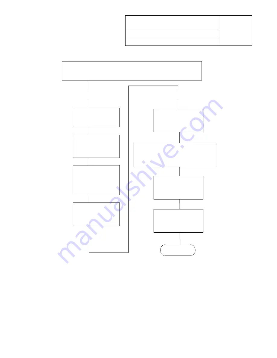 Airspan AS4000 Installation And Commissioning Manual Download Page 52