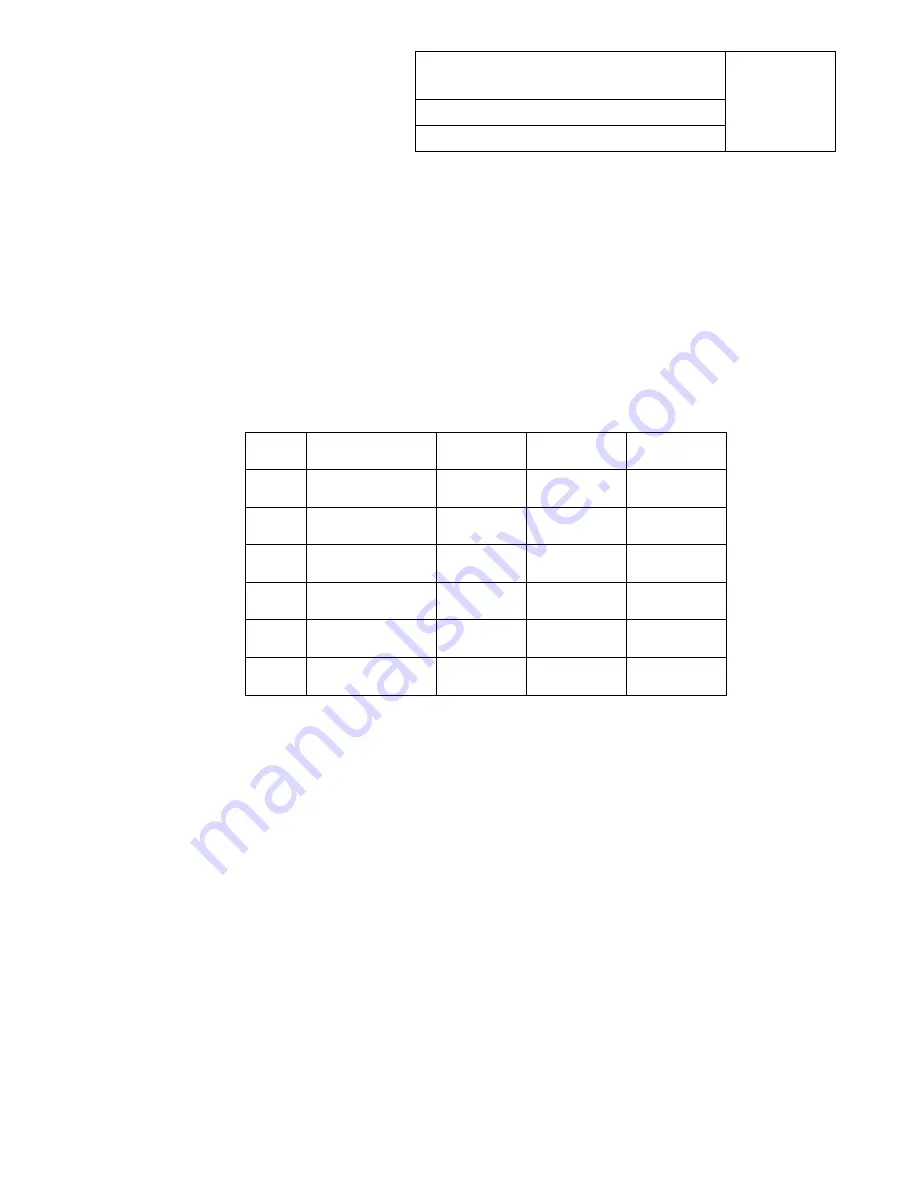 Airspan AS4000 Installation And Commissioning Manual Download Page 106