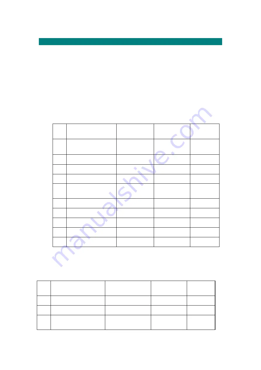 Airspan AS4000 Installation Manual Download Page 160