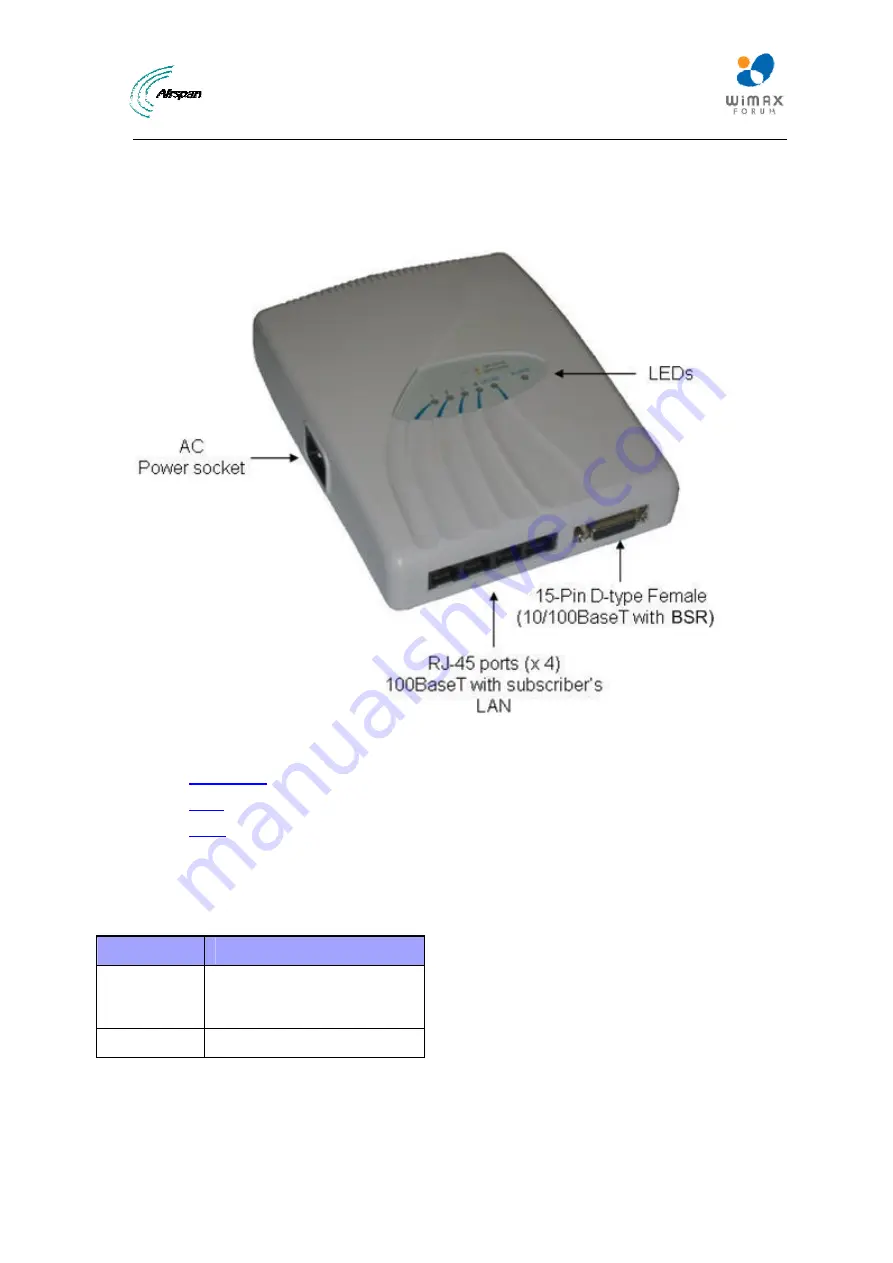 Airspan MicroMAX Hardware Installation And User'S Manual Download Page 24