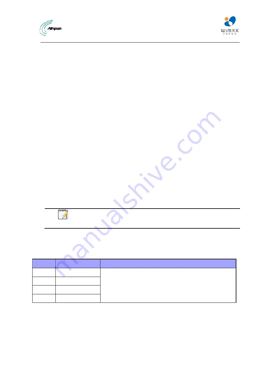 Airspan MicroMAX Hardware Installation And User'S Manual Download Page 29