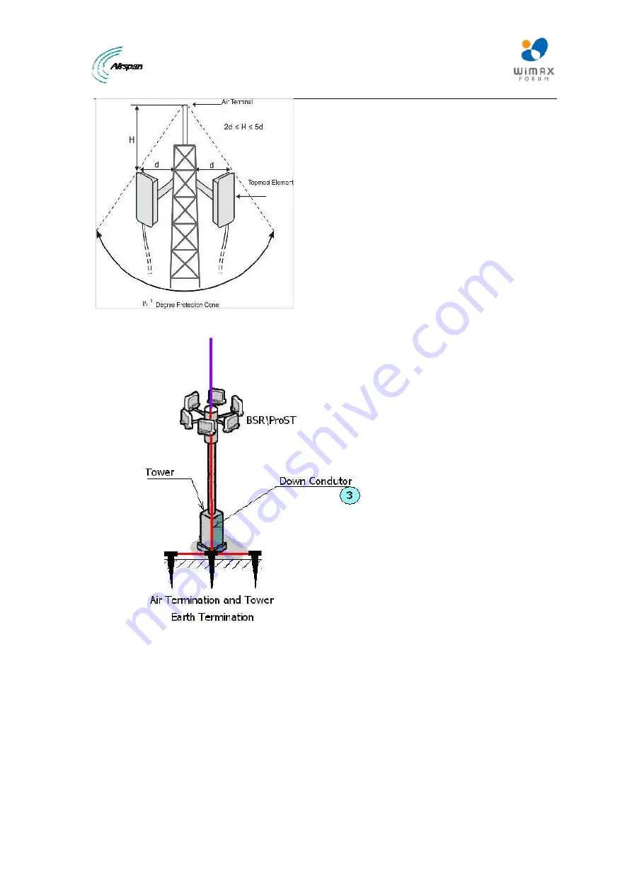 Airspan MicroMAX Hardware Installation And User'S Manual Download Page 80