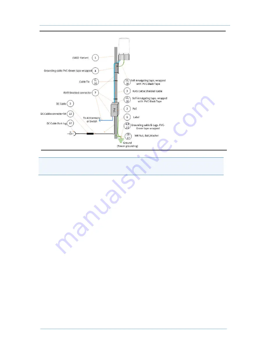 Airspan UGD-D01035 iR460 Installation Manual Download Page 27