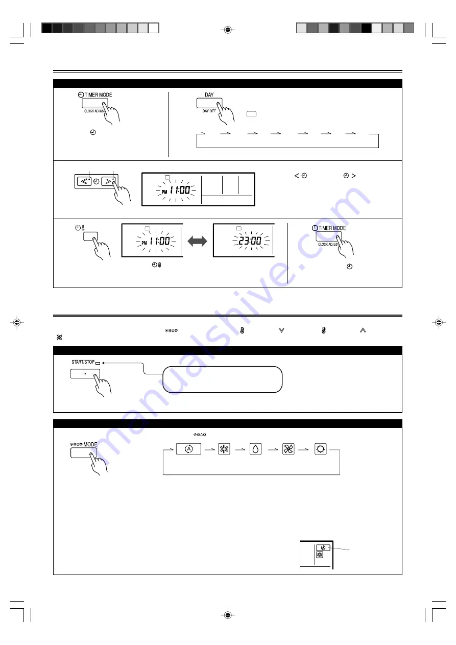 AirStage UTY-RNK Series Operating Manual Download Page 4