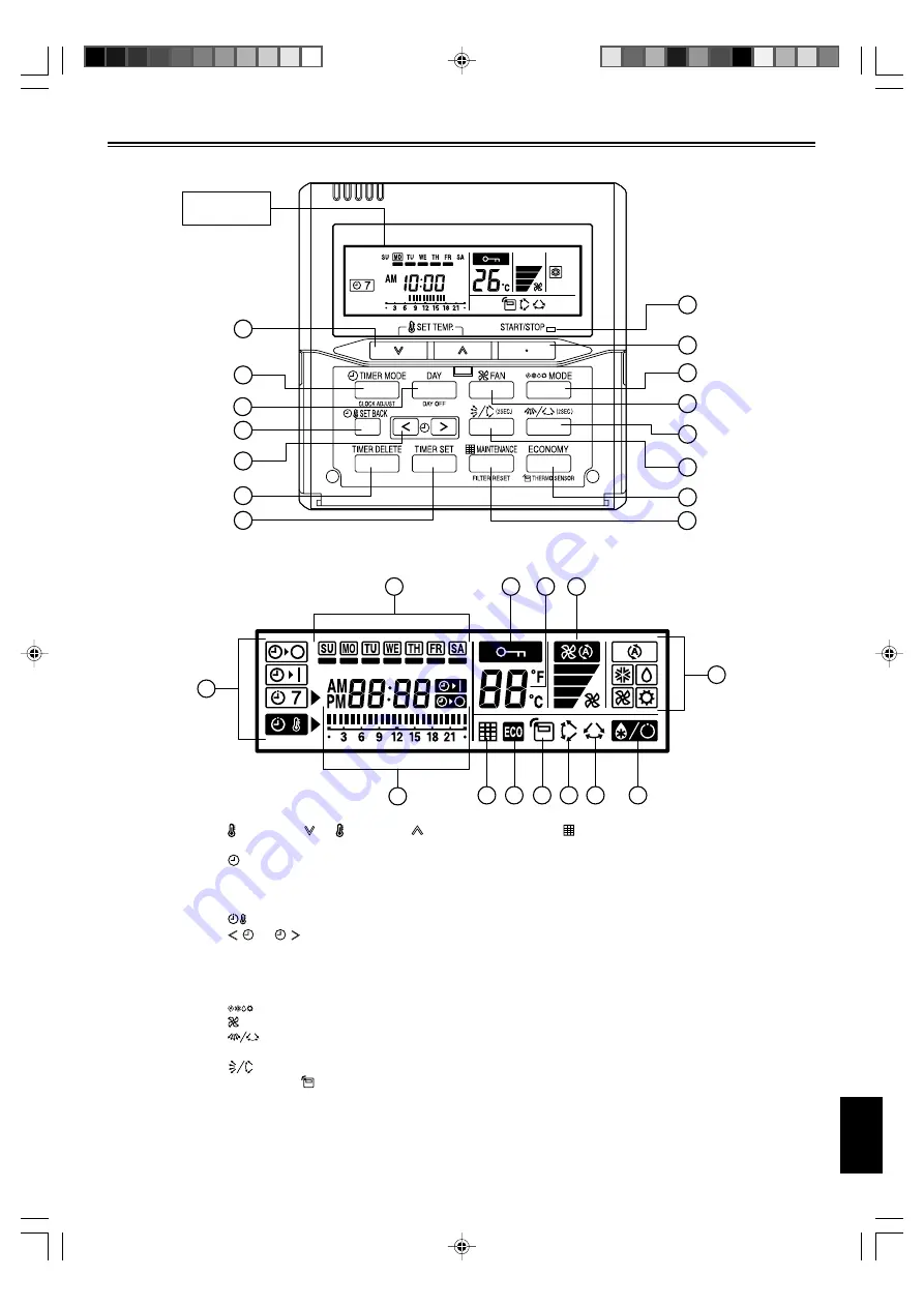 AirStage UTY-RNK Series Operating Manual Download Page 99