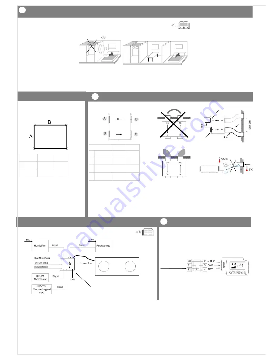 Airwell Airflow 2020 Installation And Operating Manual Download Page 3