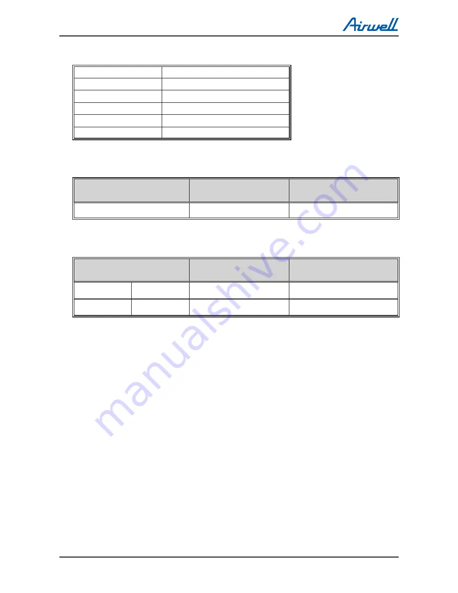 Airwell DLS 30 DCI Service Manual Download Page 50