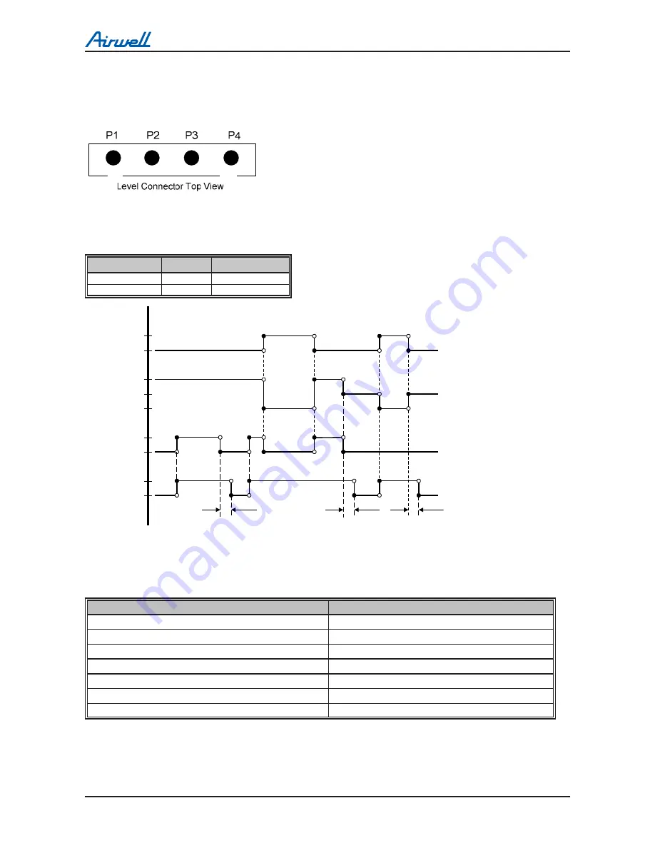 Airwell DLS 30 DCI Service Manual Download Page 98